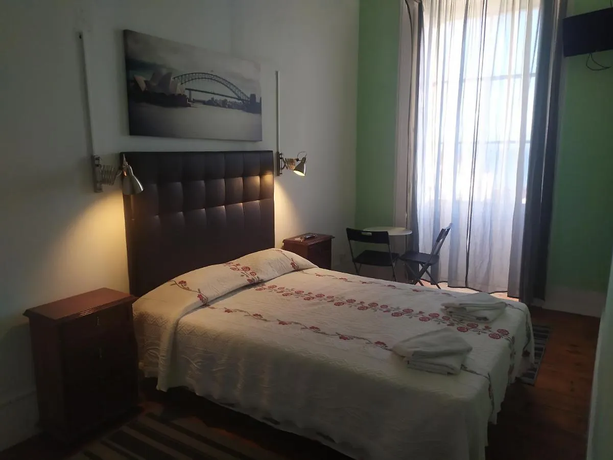 Cenario Catita Hostel Lizbona 0*,  Portugalia